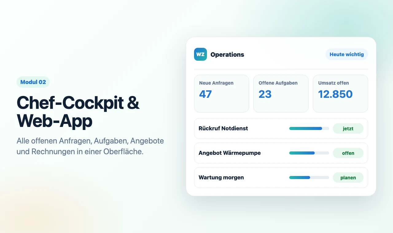 Helles Chef-Cockpit mit Leads, Rückrufen und Aufgaben